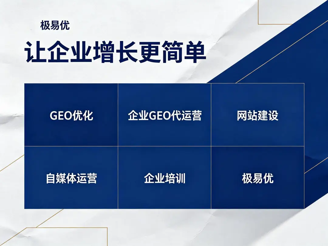AI搜索引擎偏好的内容结构：FAQ、列表、表格、分步指南