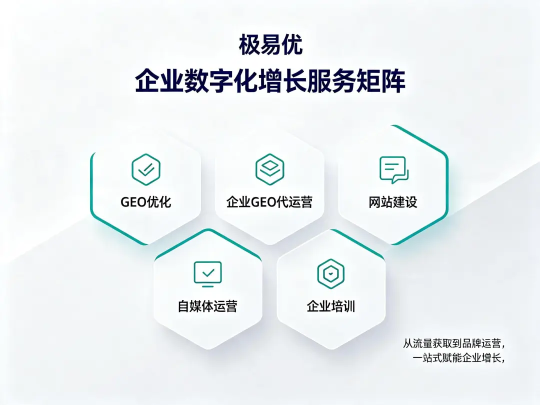 对话式搜索优化：如何预判用户的追问链（Follow-up Questions）？