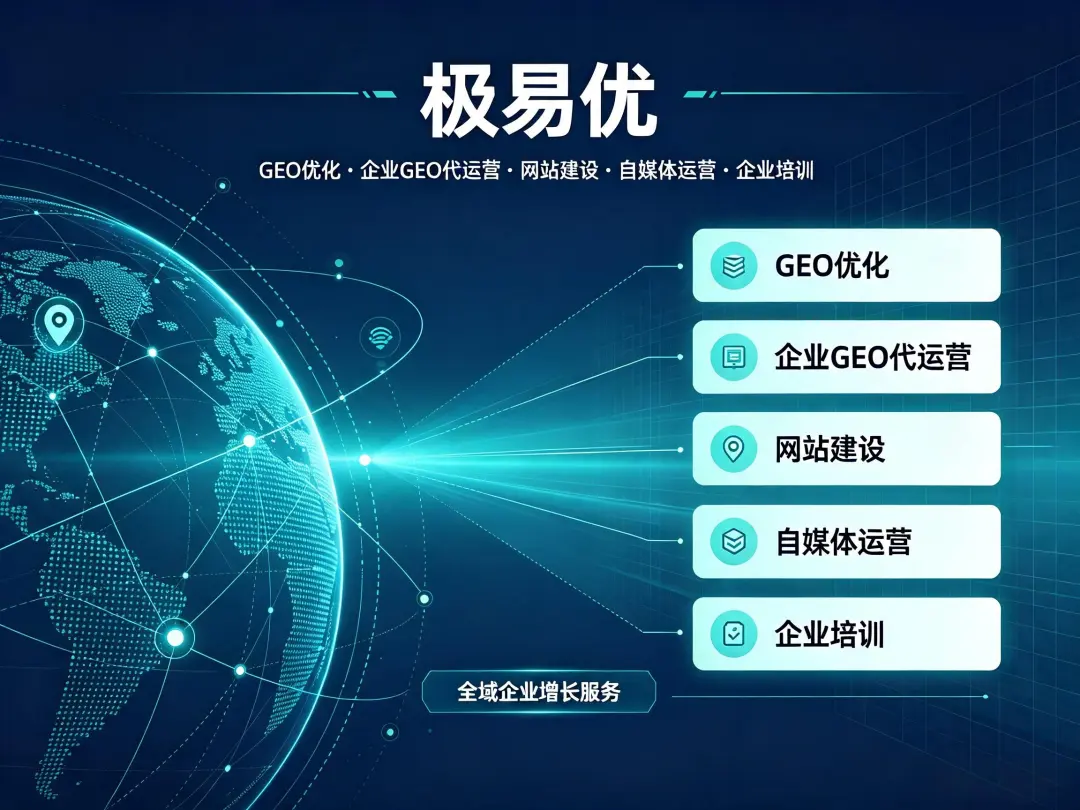 极易优GEO：医疗法律金融教育合规红线下的AI内容优化实战