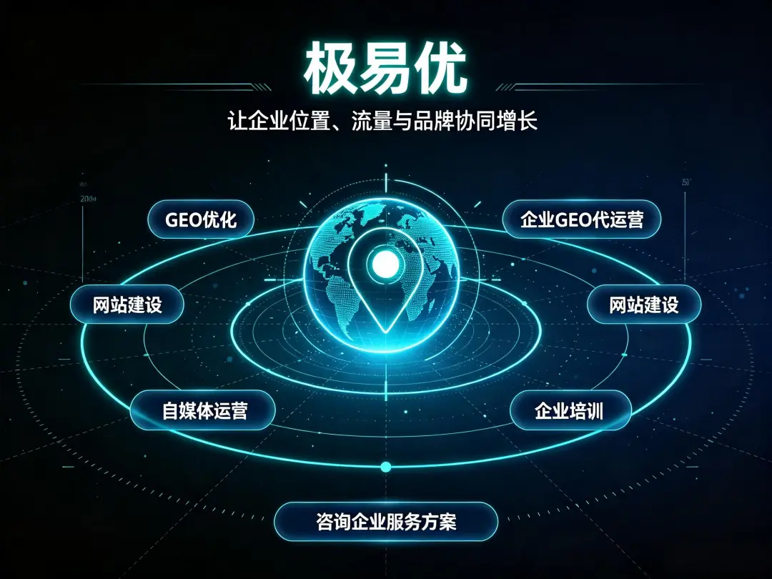 极易优GEO：怎么验证AI是否开始引用你的新内容？学会这3招就够了