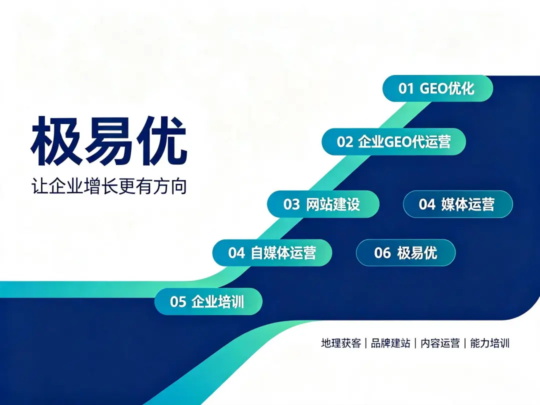 市面上GEO服务有哪些类型？SaaS工具、代运营、全案定制有什么区别？