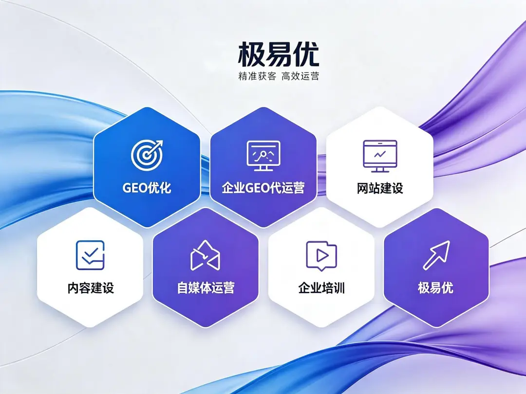 中小企业预算有限怎么做GEO入门？极易优GEO讲清3个关键