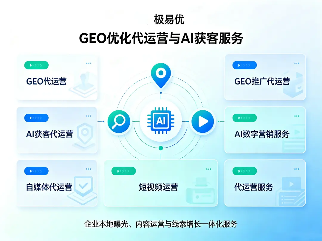 短视频运营、自媒体代运营收费模式有哪些